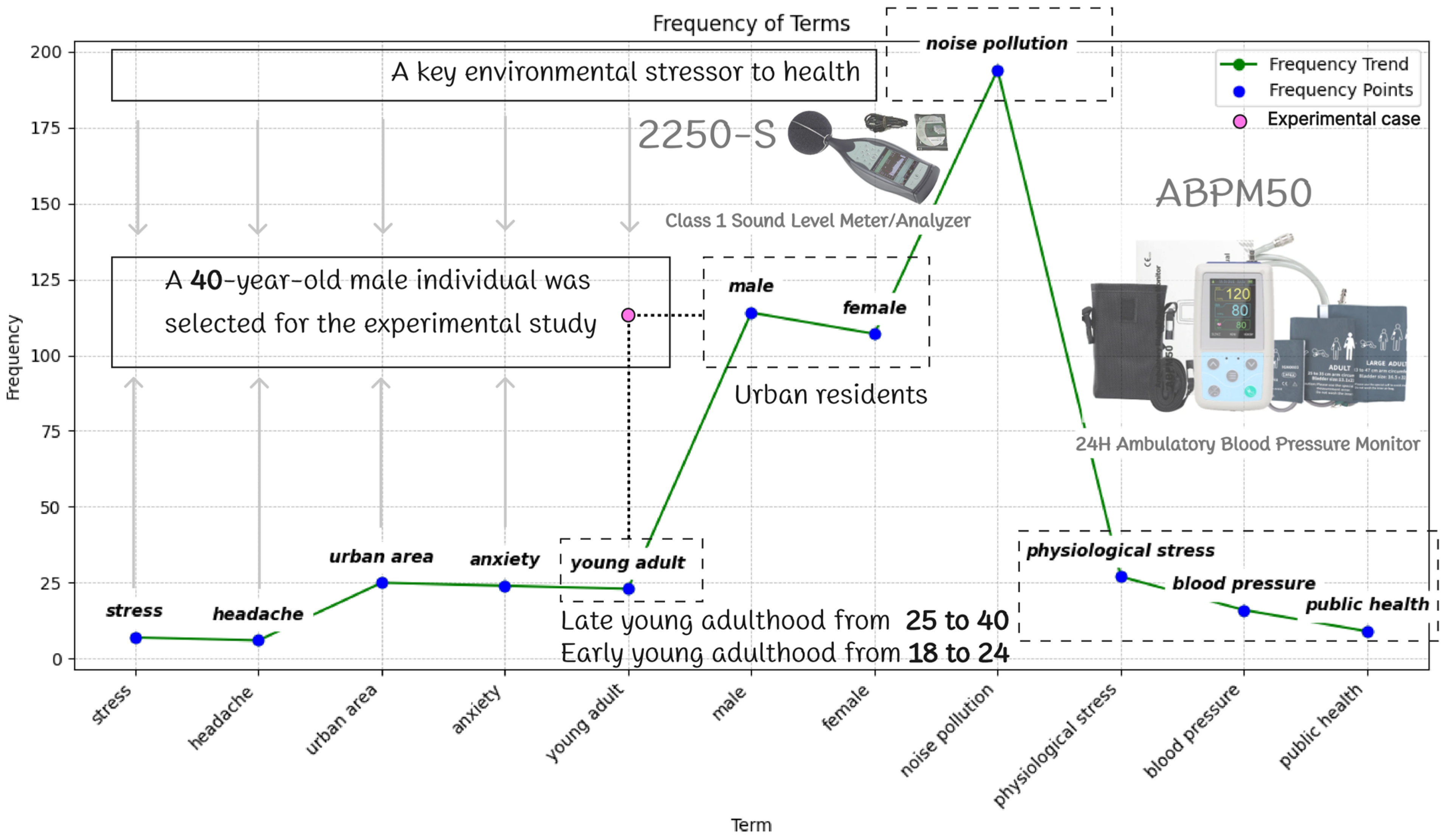 Sustainability 17 06973 g002