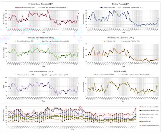 Sustainability 17 06973 g005
