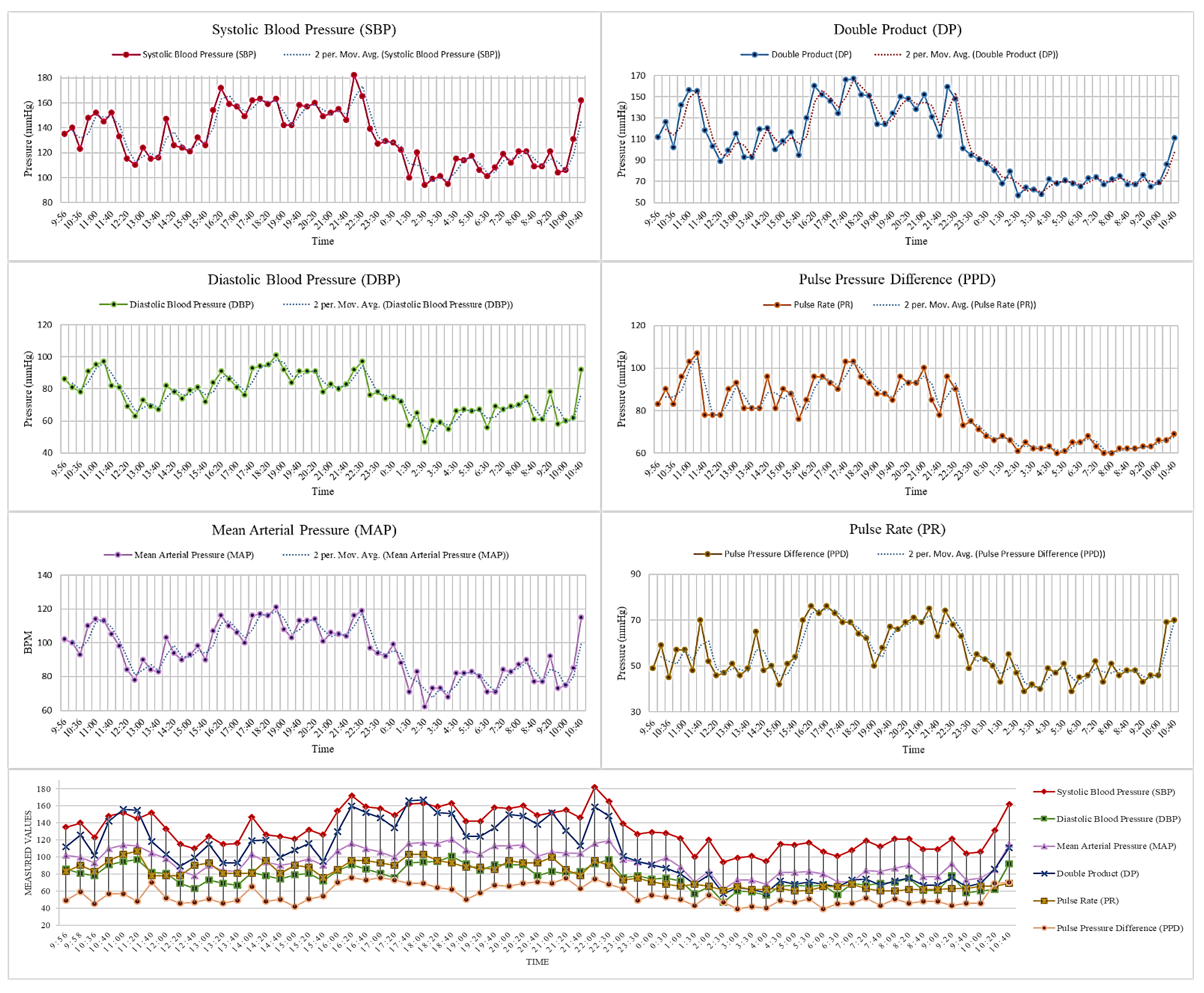 Sustainability 17 06973 g005