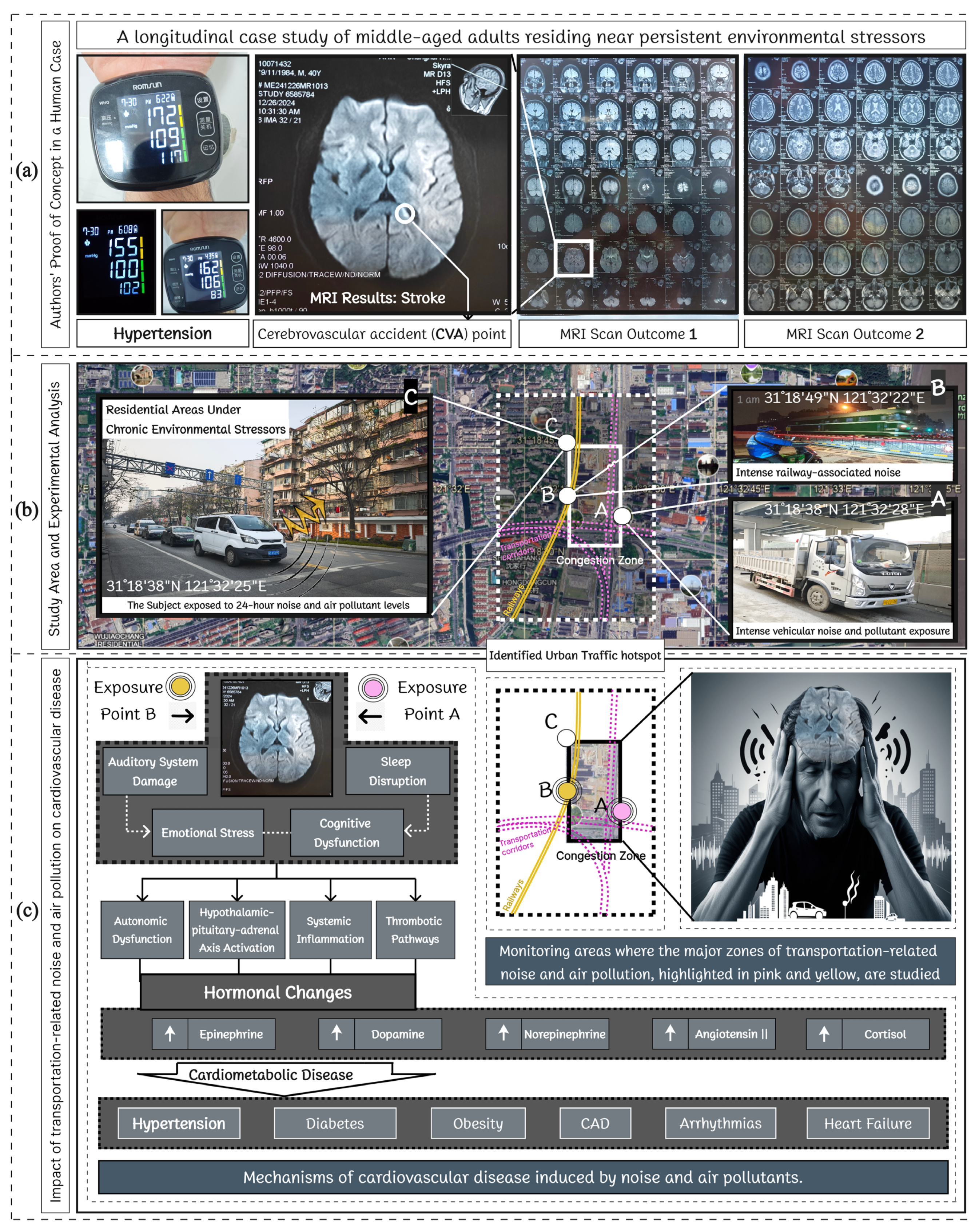 Sustainability 17 06973 g006