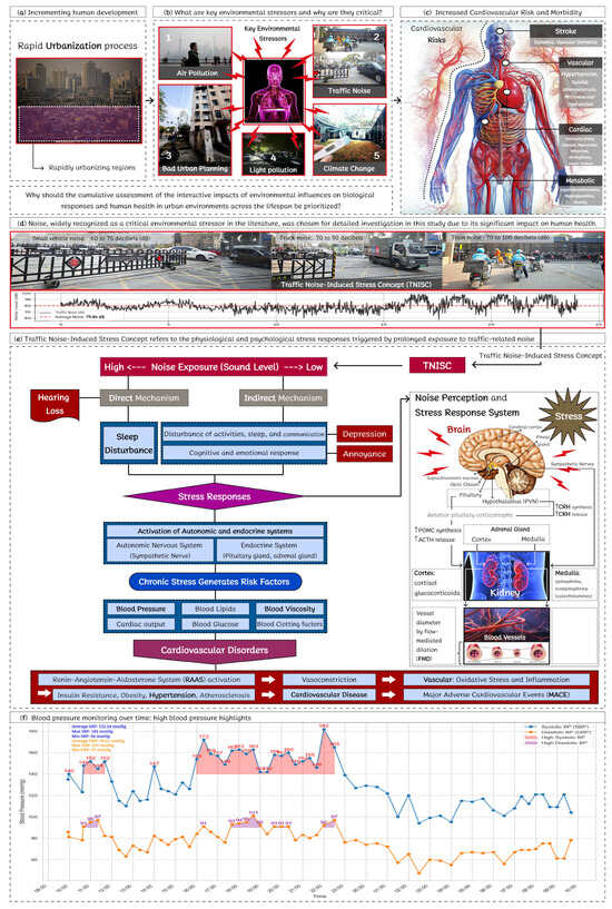 Sustainability 17 06973 g007