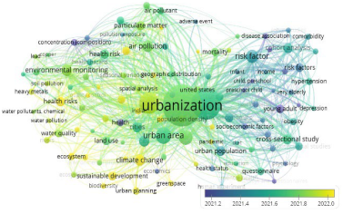 Sustainability 17 06973 i020