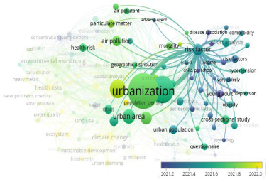 Sustainability 17 06973 i021