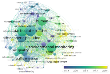 Sustainability 17 06973 i022