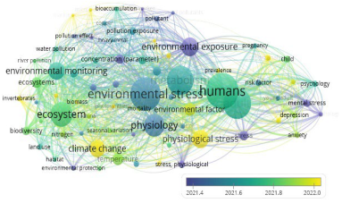 Sustainability 17 06973 i024