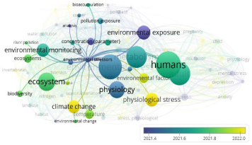 Sustainability 17 06973 i025