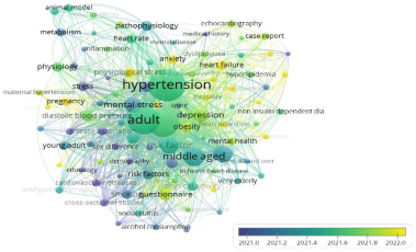 Sustainability 17 06973 i026