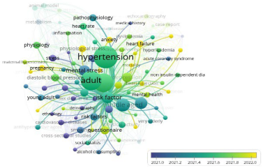 Sustainability 17 06973 i027