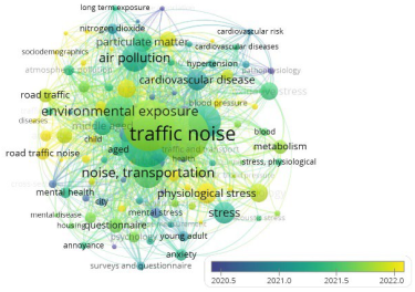 Sustainability 17 06973 i028