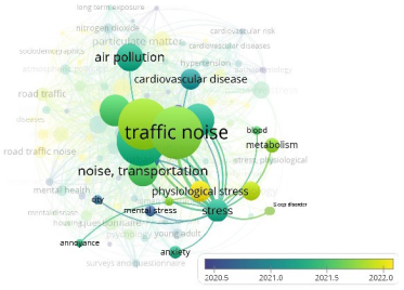 Sustainability 17 06973 i029