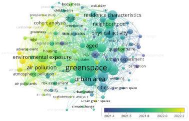 Sustainability 17 06973 i030