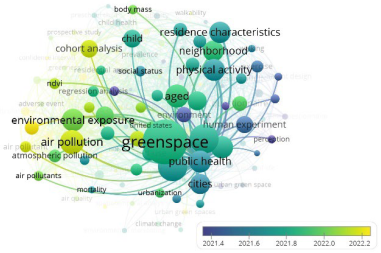 Sustainability 17 06973 i031