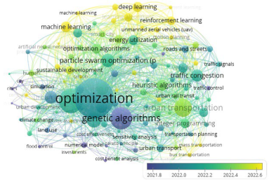 Sustainability 17 06973 i032