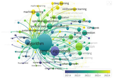 Sustainability 17 06973 i033