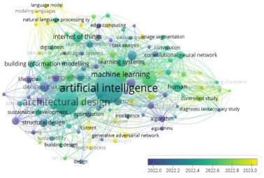 Sustainability 17 06973 i034
