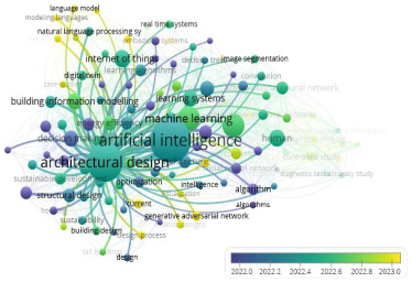 Sustainability 17 06973 i035