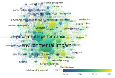 Sustainability 17 06973 i036