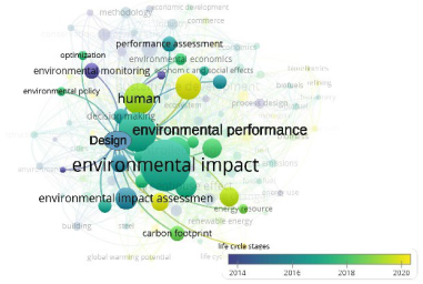 Sustainability 17 06973 i037
