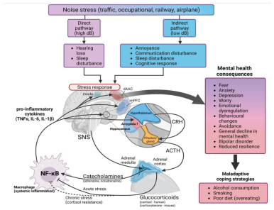 Sustainability 17 06973 i038