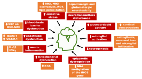 Sustainability 17 06973 i041