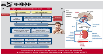 Sustainability 17 06973 i043