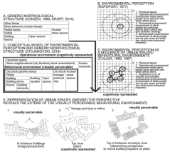 Sustainability 17 06973 i046