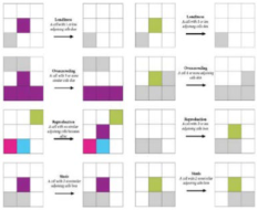 Sustainability 17 06973 i048