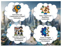 Sustainability 17 06973 i050