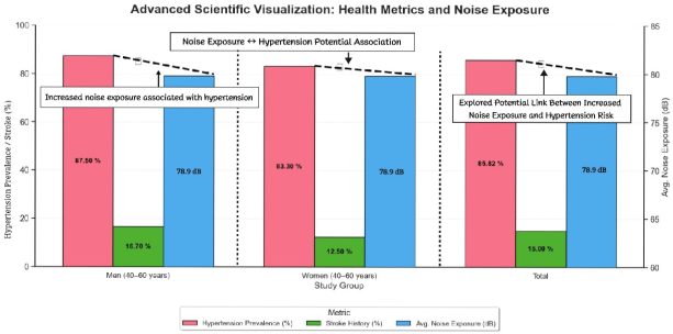 Sustainability 17 06973 i051
