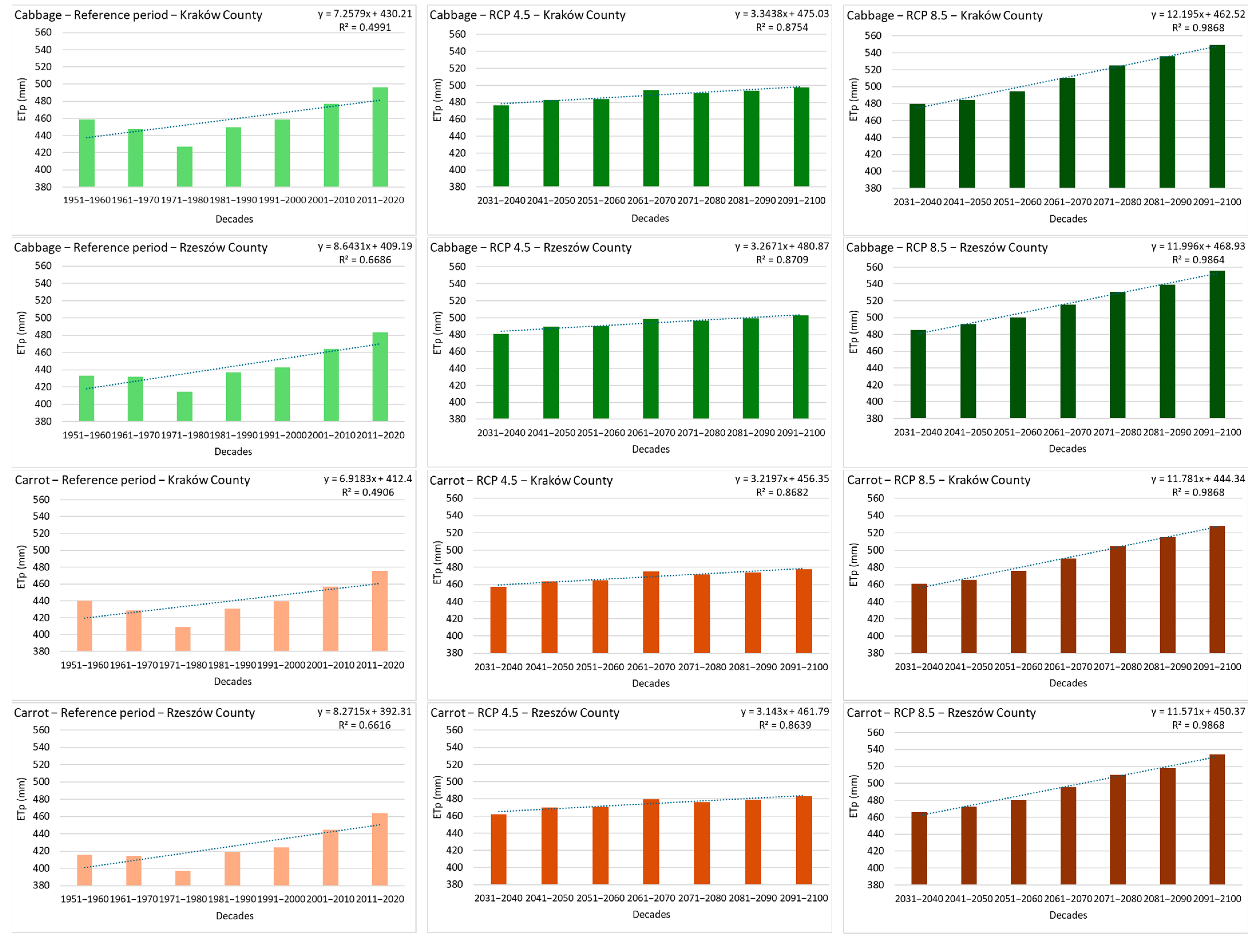 Sustainability 17 06975 g003