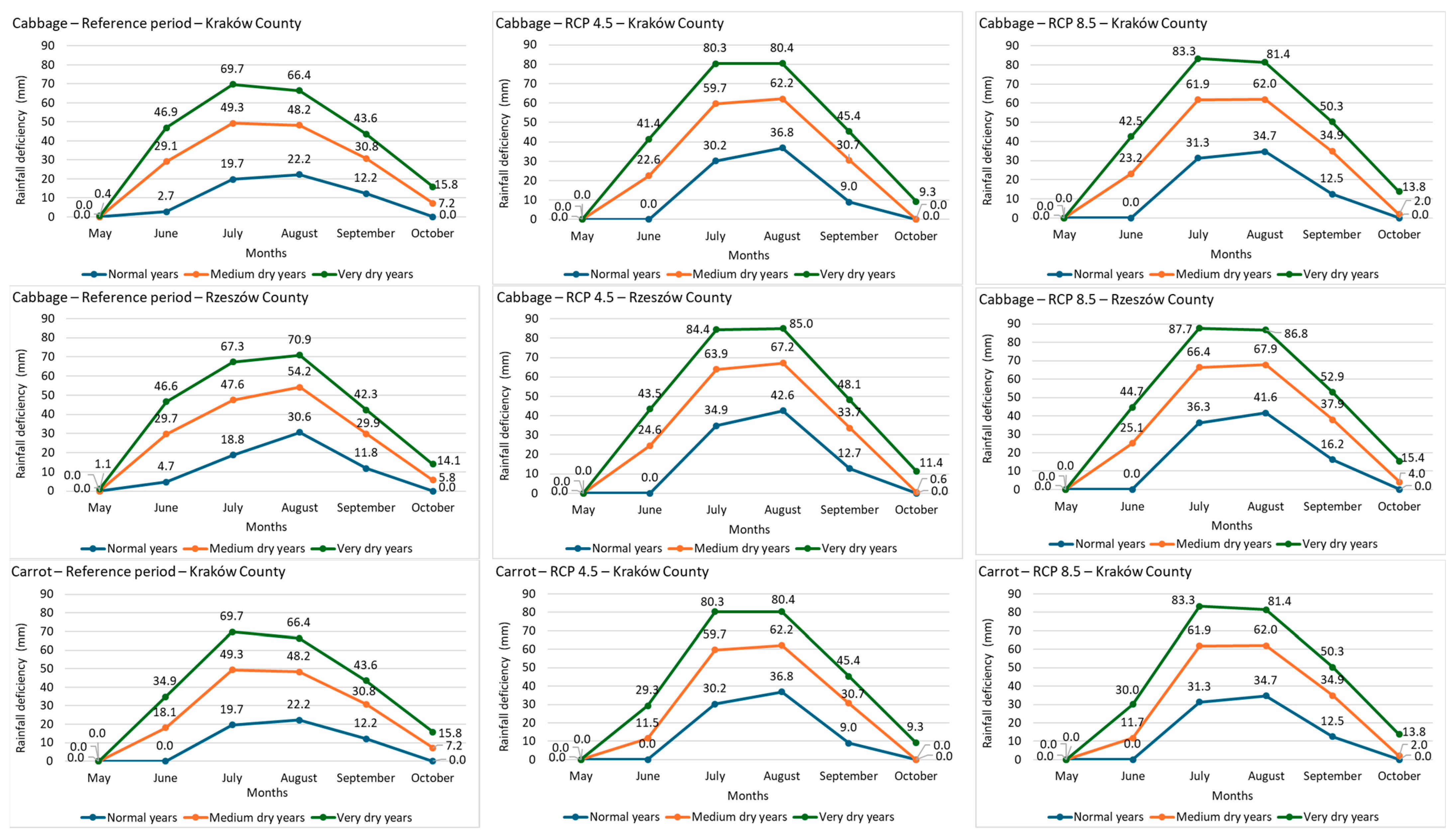 Sustainability 17 06975 g004a