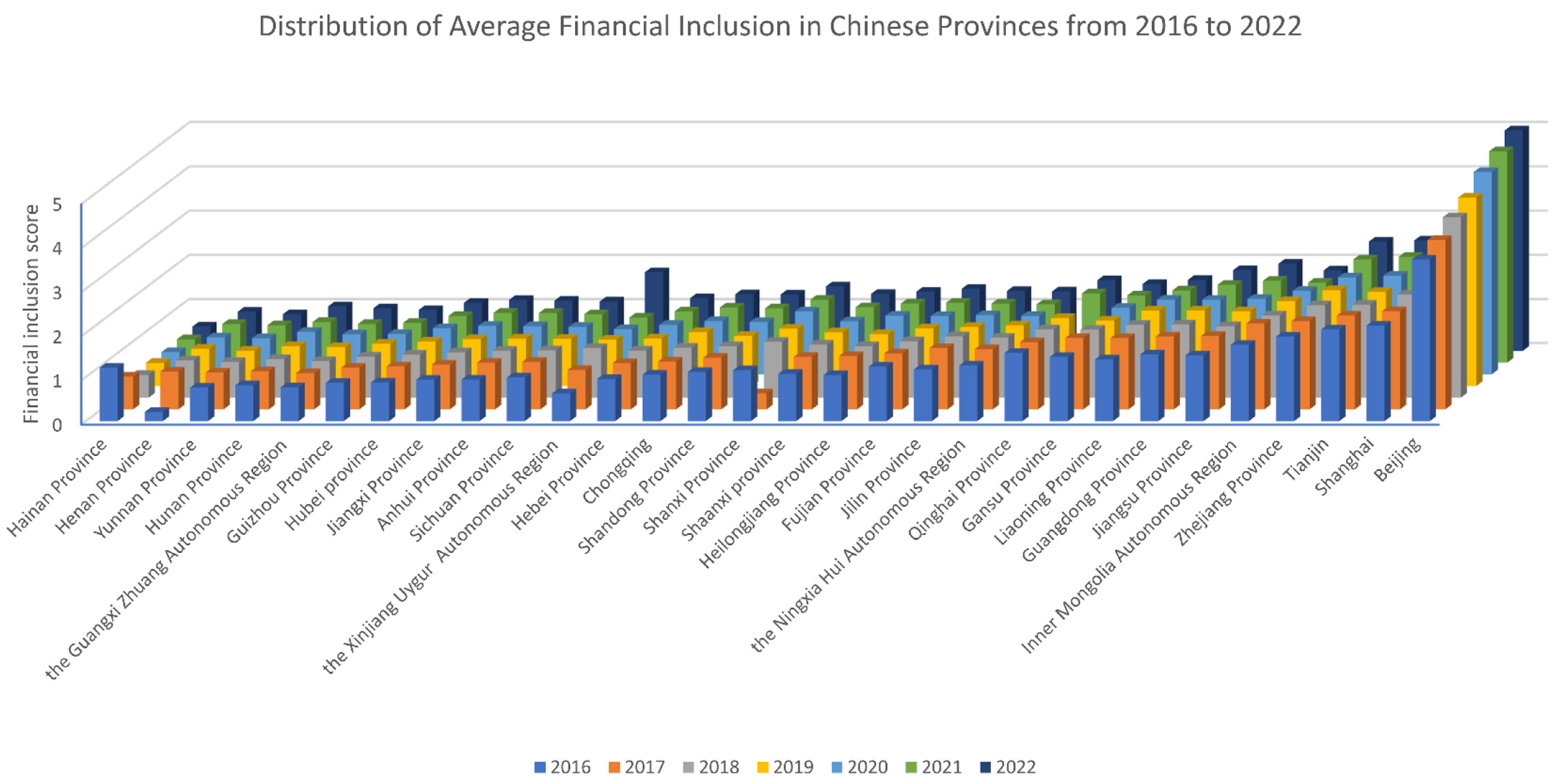 Sustainability 17 06981 g001