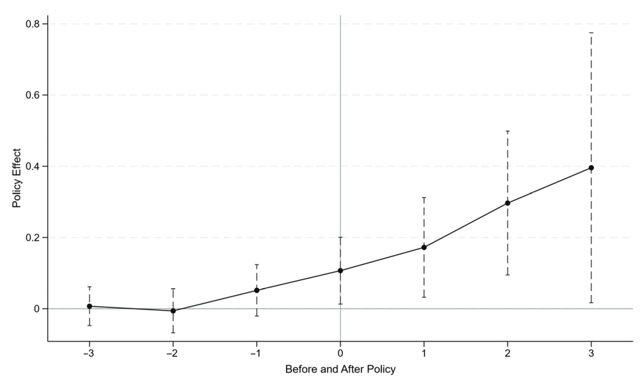 Sustainability 17 06981 g004