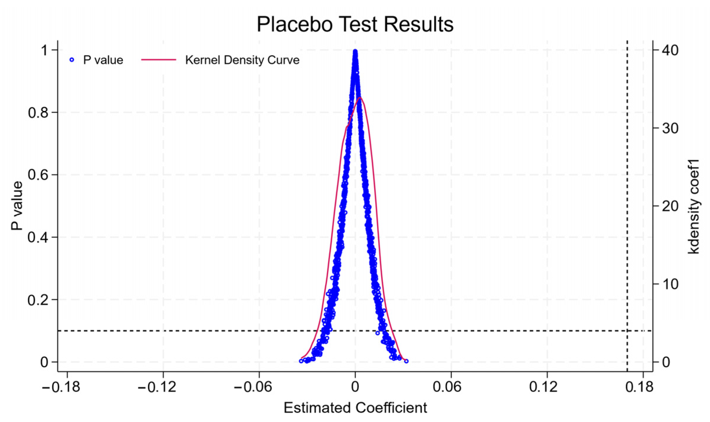 Sustainability 17 06981 g005