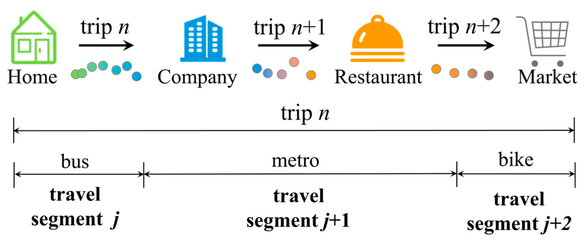Sustainability 17 06983 g002