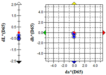 Sustainability 17 06996 i010
