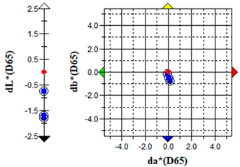 Sustainability 17 06996 i011