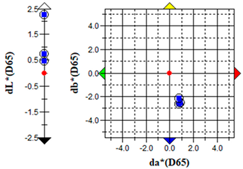 Sustainability 17 06996 i012
