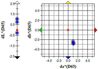 Sustainability 17 06996 i013