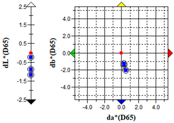 Sustainability 17 06996 i014