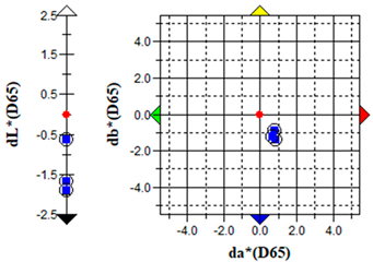 Sustainability 17 06996 i015