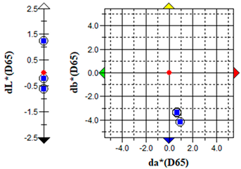 Sustainability 17 06996 i016