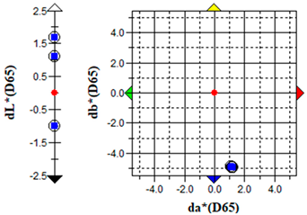 Sustainability 17 06996 i017