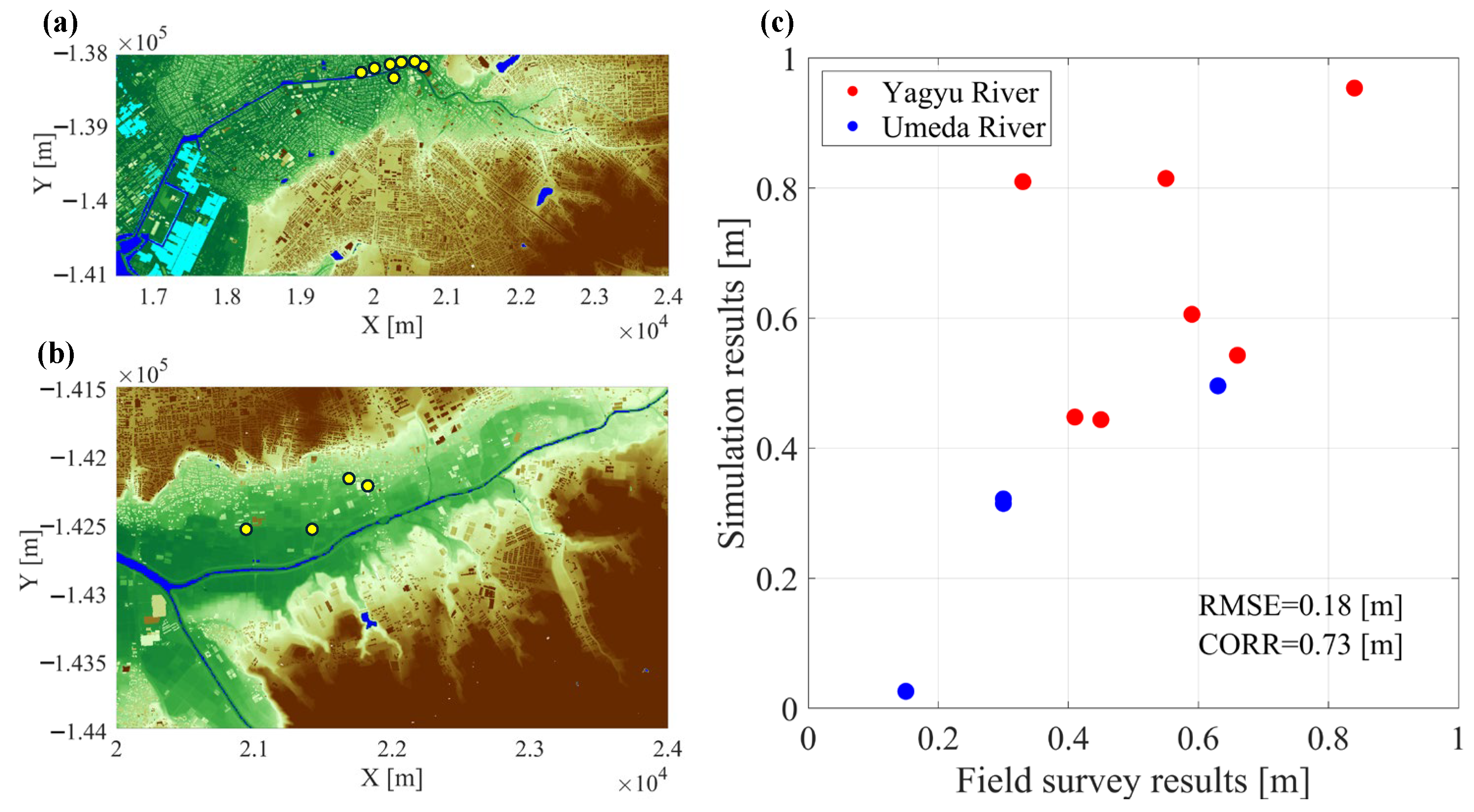Sustainability 17 06999 g006