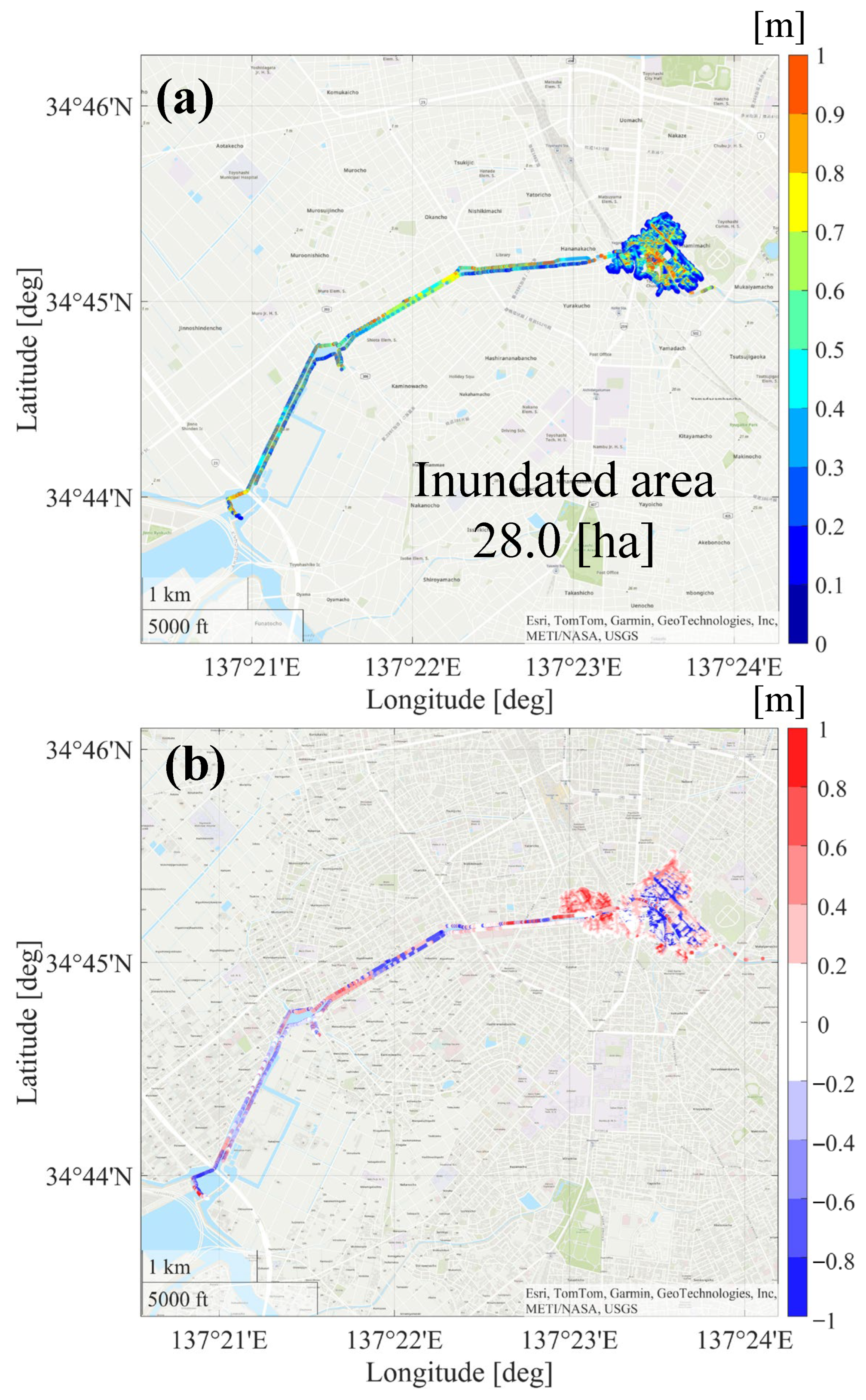 Sustainability 17 06999 g007