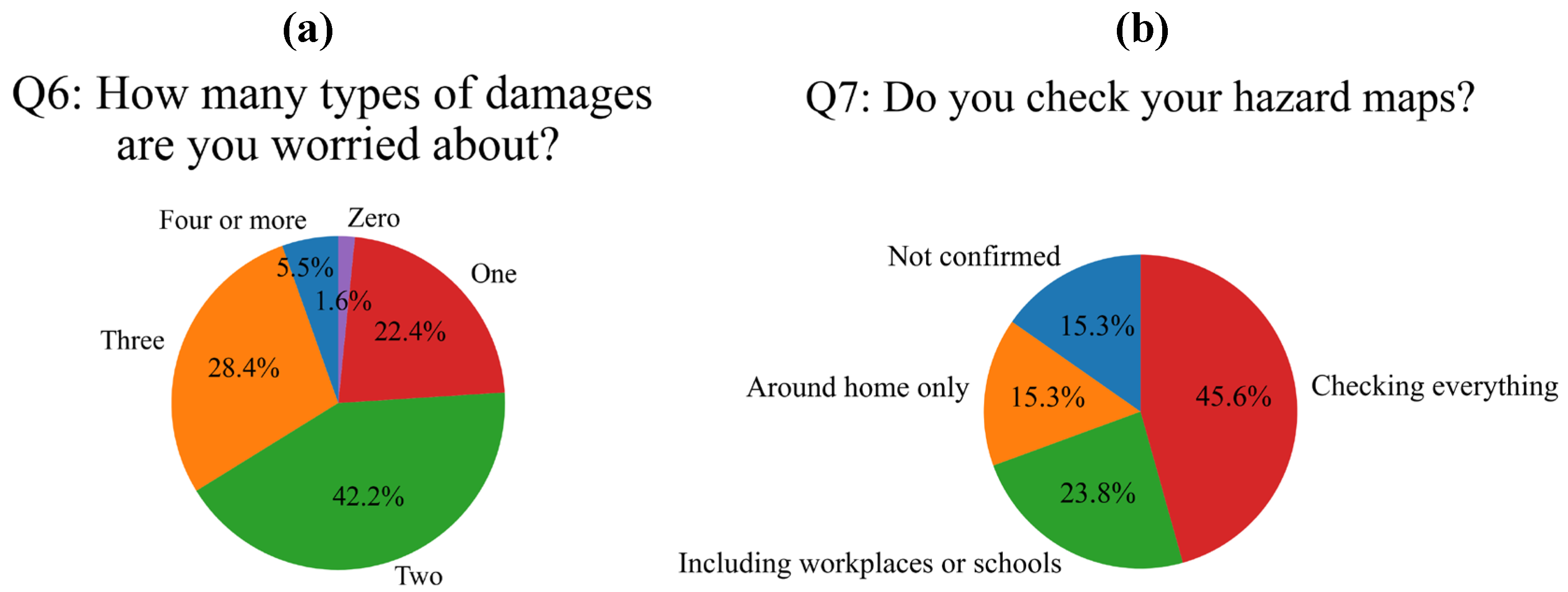Sustainability 17 06999 g010