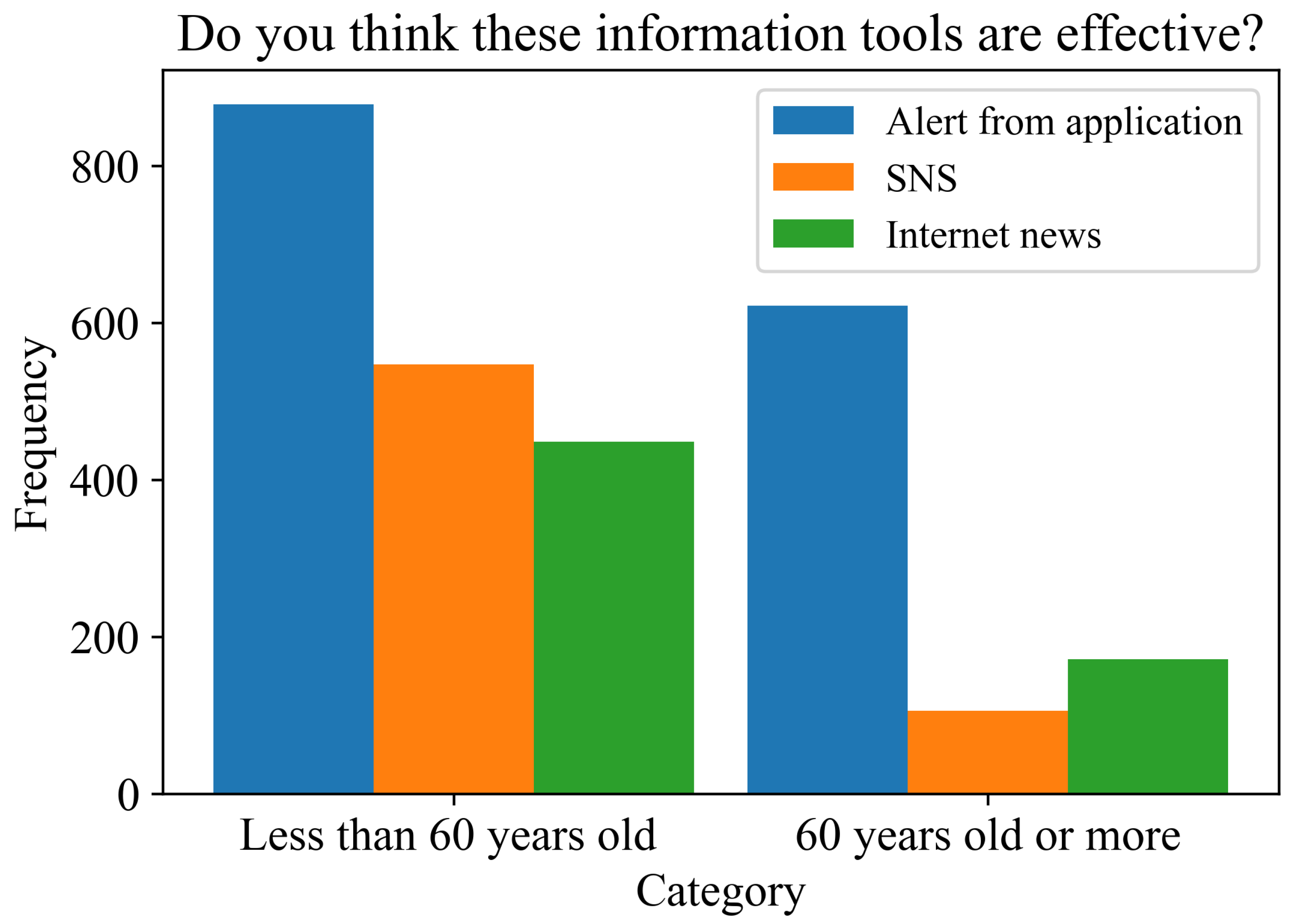 Sustainability 17 06999 g012