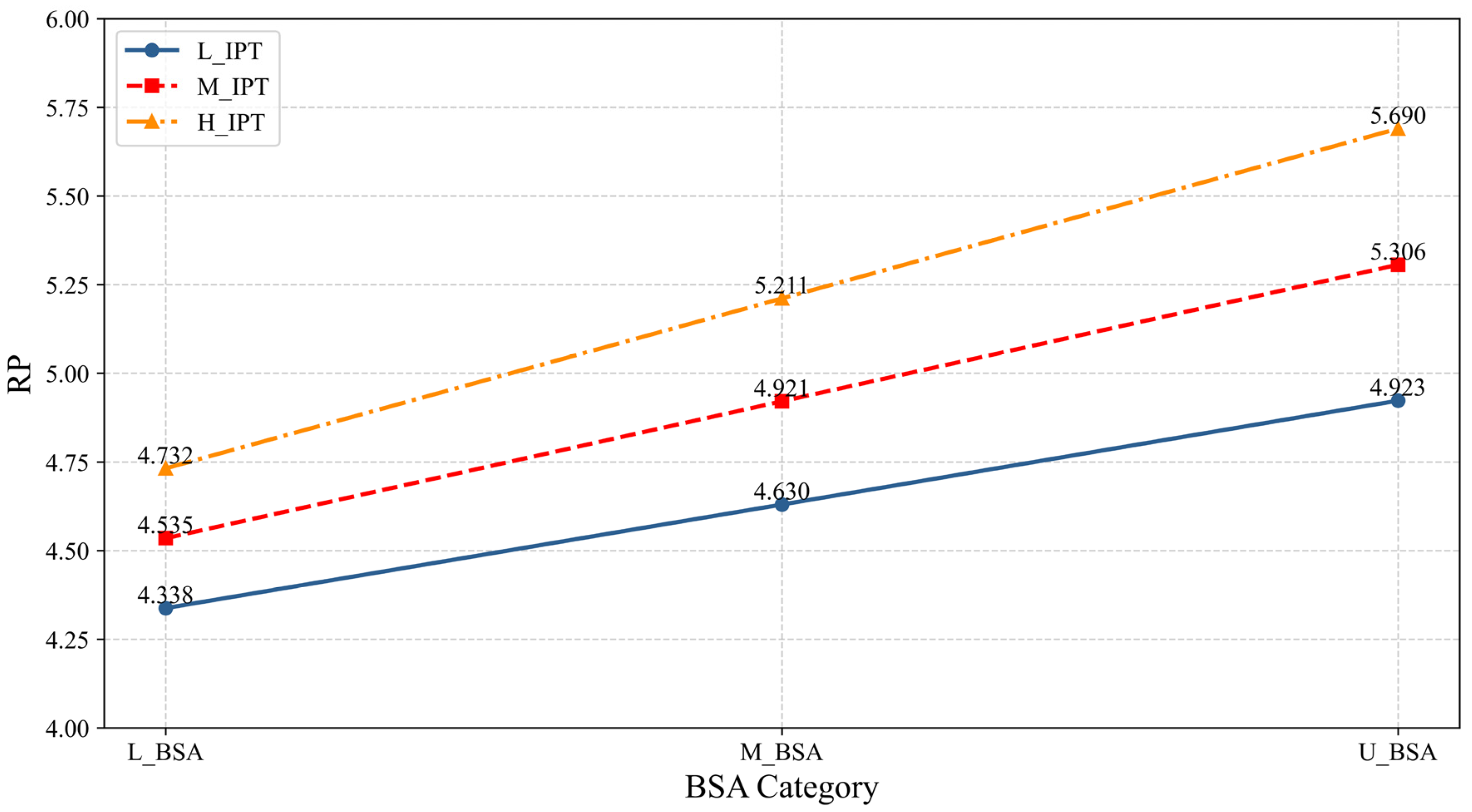 Sustainability 17 07000 g002