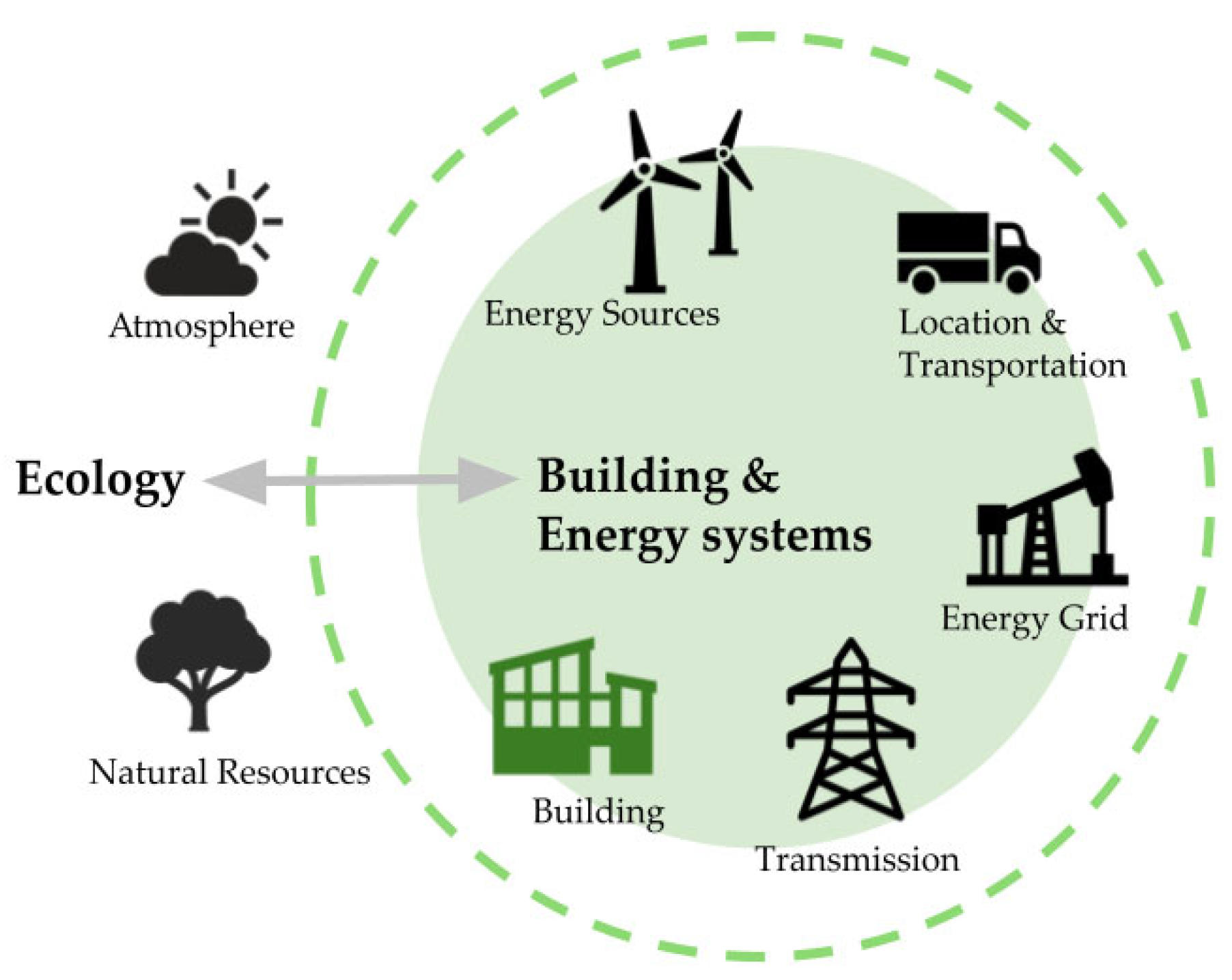 Sustainability 17 07008 g001 Sustainability 17 07008 g001
