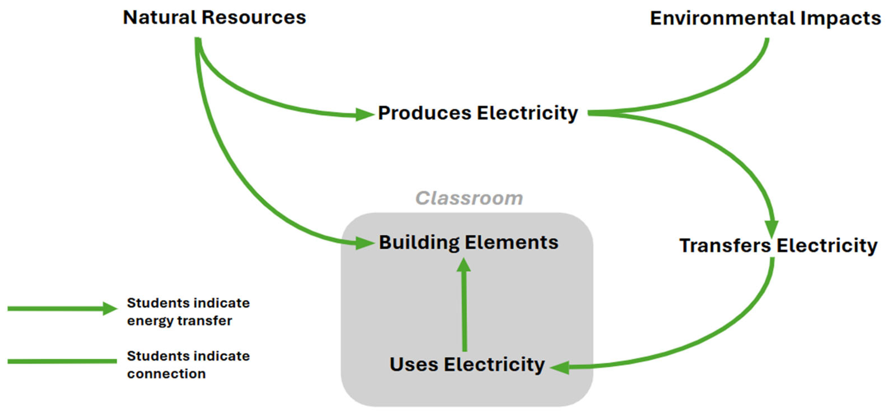 Sustainability 17 07008 g005 Sustainability 17 07008 g005